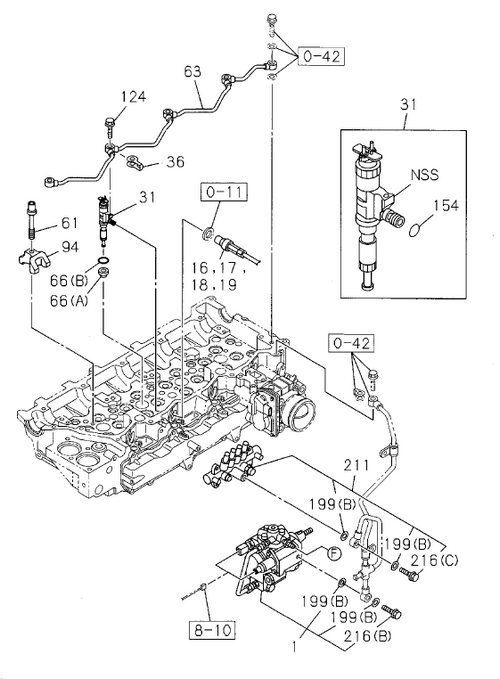 Partial Engine